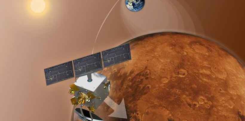 Vue d'artiste de la sonde MOM (Mangalyaan) autour de la planète Mars (ISRO).