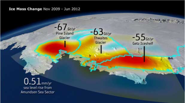 La fonte des glaces en Antarctique provoque un changement... de gravité