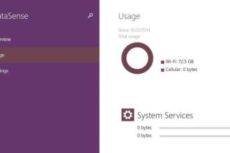 Windows 10 : le centre de notifications, DataSense et Battery Saver sont disponibles