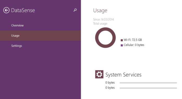 Windows 10 : le centre de notifications, DataSense et Battery Saver sont disponibles