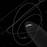 Trajectoire orbitale de la sonde Rosetta autour de la comète 67P