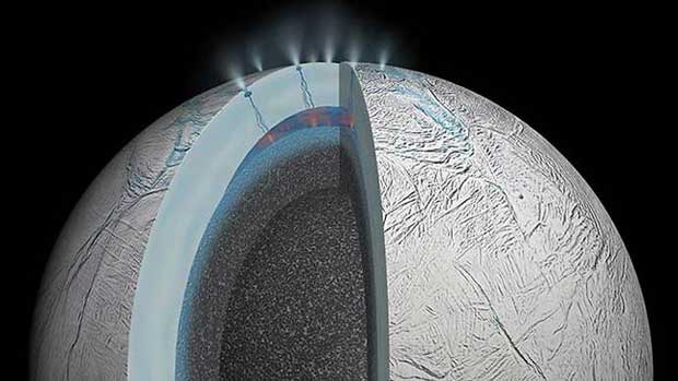 De l'activité hydrothermale sur une lune de Saturne