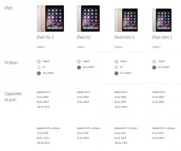 Apple retire l'iPad Mini première génération de la vente