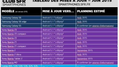 Windows 10 Mobile : pas avant la fin de l'année