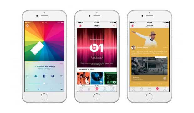 Quelles sont les forces et faiblesses d'Apple Music ?
