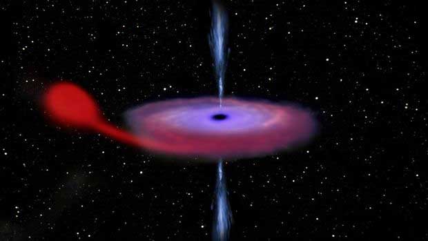Le trou noir se nourrissant de la matière résiduelle de son étoile.