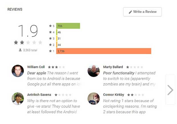 L'application « Move to iOS » suscite la colère des fans d'Android