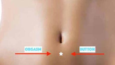 Caresser et stimuler le « bouton à orgasmes » suffit à avoir un orgasme