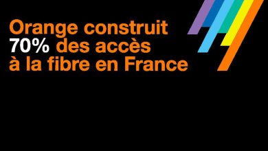 Orange construit 70% des accès à la fibre en France