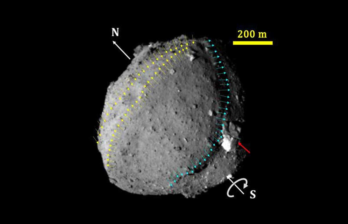 La sonde Hayabusa-2 a déployé un petit impacteur de cabine (SCI), un dispositif rempli d’explosif plastique, destiné à faire sauter un cratère artificiel dans l’astéroïde Ryugu.
