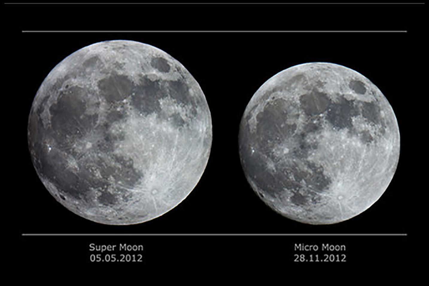 Différence entre une lune normale et une Super Lune - NASA