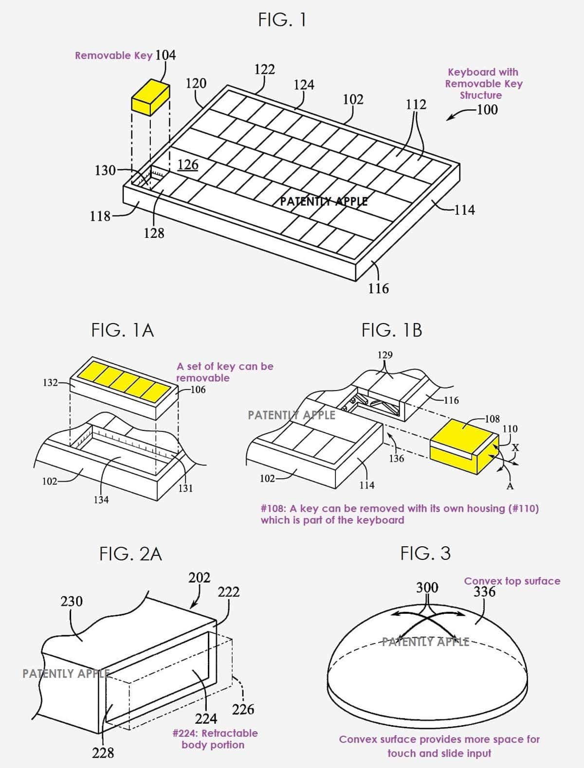Apple a déposé un brevet pour une clé mobile qui peut être utilisée comme une souris.