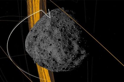 Image calculée et fournie par le Goddard Space Flight Center de la NASA, représentant une simulation de la trajectoire de l'astéroïde Bennu.