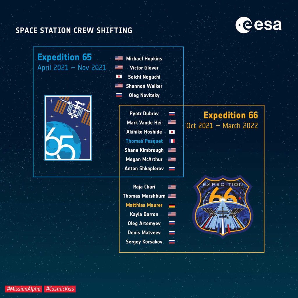 L'astronaute Thomas Pesquet reprend le commandement de la station spatiale de l'ESA.