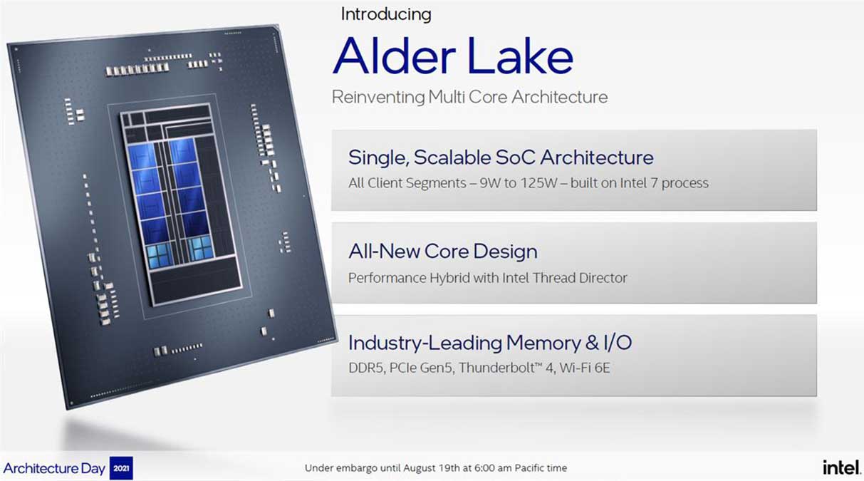Intel 7, nouveau processus de fabrication d'Alder Lake-S