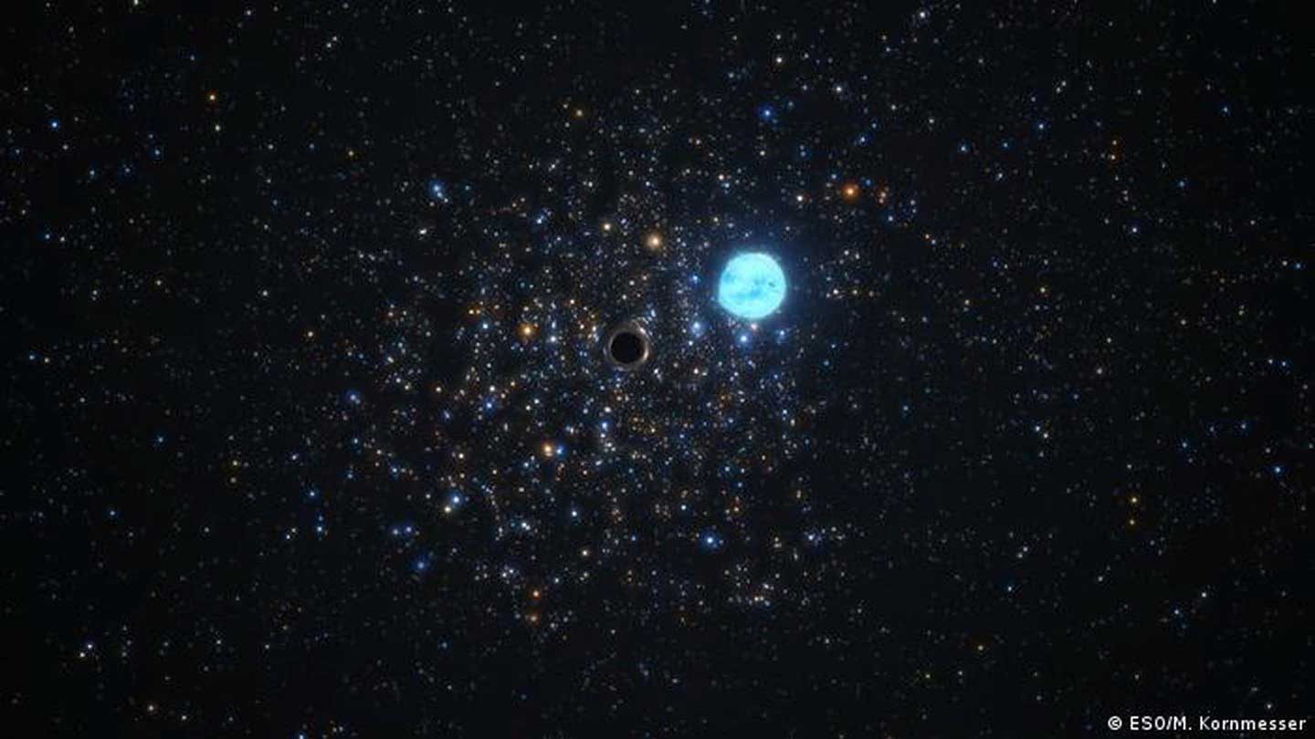 Le trou noir nouvellement découvert a été détecté dans NGC 1850.