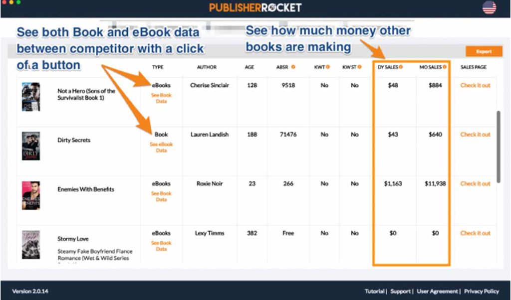 Avis sur Publisher Rocket : Vous espérez que cet outil vous aidera à vendre plus de livres ?