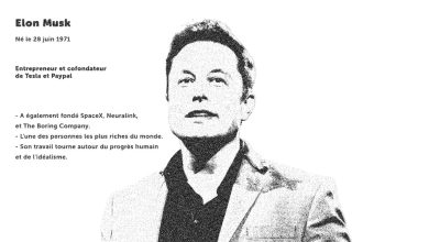 Biographie de M. Elon Musk