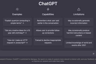 ChatGPT : Le prototype de chatbot IA d'OpenAI expliqué