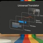 Le "Traducteur universel" de Google : une révolution dans la traduction vidéo !