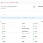 Protection en ligne : Comment identifier les sites web dangereux avec Virustotal