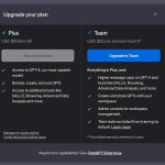 ChatGPT Team : comment l'IA transforme l’efficiacité des équipes