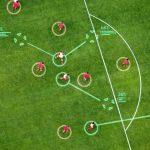 Intelligence artificielle : révolution dans le football ?