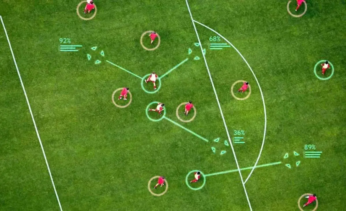 Intelligence artificielle : révolution dans le football ?