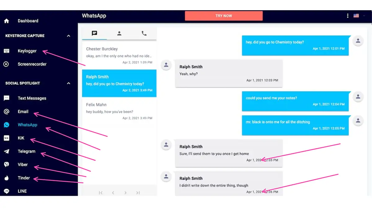 Tableau de bord Eyezy pour la surveillance de WhatsApp, montrant aussi le suivi d'autres applications sociales comme Telegram ou Tinder.