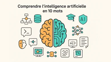 Illustration d’un cerveau mi-humain mi-numérique entouré d’icônes représentant dix notions clés de l’intelligence artificielle.